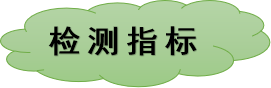 類胡蘿卜素檢測