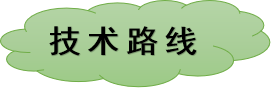 類胡蘿卜素檢測